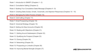 Week 1: Introduction to SMART (Chapters 1 - 2)
Week 2: Consultative Selling (Chapters 3)
Week 3: Building Your Consultative Sales Message (Chapters 4 - 9)
Week 4: Creating Sales Scripts, Emails, Voicemails, and Objection Responses (Chapters 10 - 15)
Week 5: Managing the Sales Process (Chapter 16)
Week 6: Cold Calling (Chapter 17)
Week 7: Email Prospecting (Chapter 18)
Week 8: Voicemail Strategy (Chapter 19)
Week 9: Getting into New Accounts (Chapter 20)
Week 10: Dealing with Objections (Chapter 21)
Week 11: Getting Around Gatekeepers (Chapter 22)
Week 12: Qualifying the Prospect (Chapter 23)
Week 13: Closing (Chapter 24)
Week 14: Networking (Chapter 25)
Week 15: Prospecting on LinkedIn (Chapter 26)
Week 16: Improving Mental Strength (Chapter 27)
 