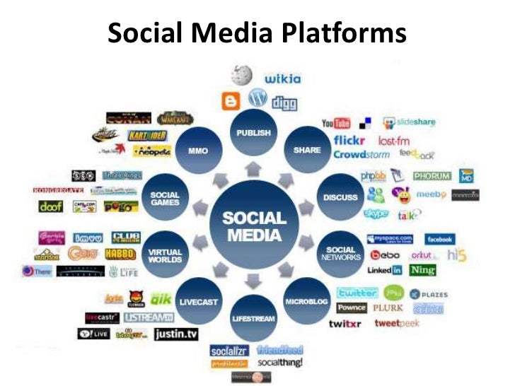 media human download free media human download free