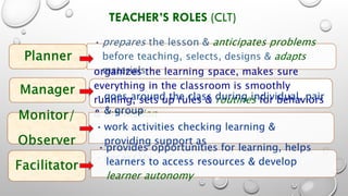 Managing the teaching & learning process (06-16).ppt