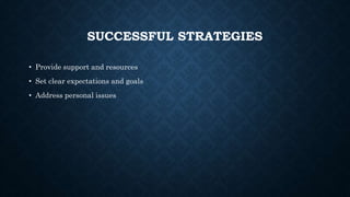 SUCCESSFUL STRATEGIES
• Provide support and resources
• Set clear expectations and goals
• Address personal issues
 