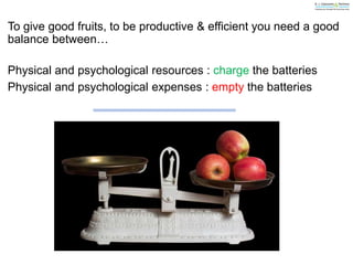 To give good fruits, to be productive & efficient you need a good
balance between…
Physical and psychological resources : charge the batteries
Physical and psychological expenses : empty the batteries
 