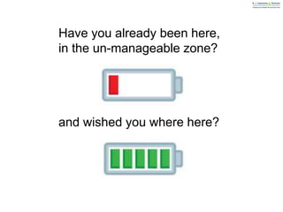 Have you already been here,
in the un-manageable zone?
and wished you where here?
 