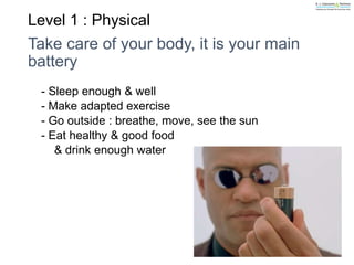 Take care of your body, it is your main
battery
- Sleep enough & well
- Make adapted exercise
- Go outside : breathe, move, see the sun
- Eat healthy & good food
& drink enough water
Level 1 : Physical
 