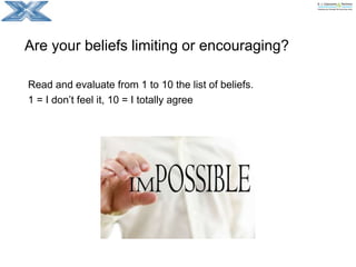 Are your beliefs limiting or encouraging?
Read and evaluate from 1 to 10 the list of beliefs.
1 = I don’t feel it, 10 = I totally agree
 