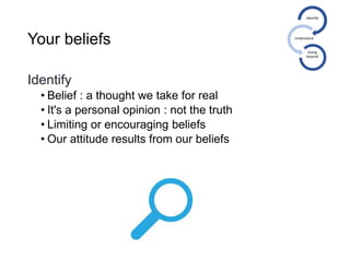 Your beliefs
Identify
• Belief : a thought we take for real
• It's a personal opinion : not the truth
• Limiting or encouraging beliefs
• Our attitude results from our beliefs
Identify
Understand
Going
beyond
 