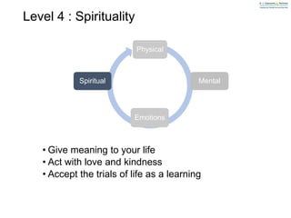 Level 4 : Spirituality
Physical
Mental
Emotions
Spiritual
• Give meaning to your life
• Act with love and kindness
• Accept the trials of life as a learning
 