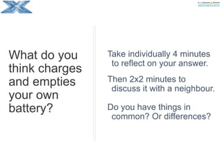 What do you
think charges
and empties
your own
battery?
Take individually 4 minutes
to reflect on your answer.
Then 2x2 minutes to
discuss it with a neighbour.
Do you have things in
common? Or differences?
 