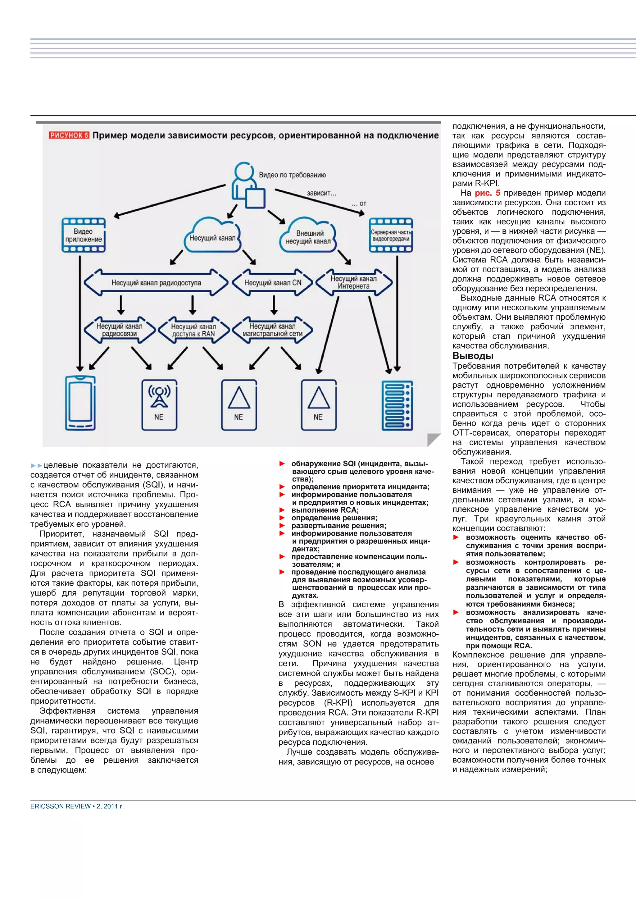 подключения, а не функциональности,
                                                                                   так как ресурсы являются состав-
                                                                                   ляющими трафика в сети. Подходя-
                                                                                   щие модели представляют структуру
                                                                                   взаимосвязей между ресурсами под-
                                                                                   ключения и применимыми индикато-
                                                                                   рами R-KPI.
                                                                                     На рис. 5 приведен пример модели
                                                                                   зависимости ресурсов. Она состоит из
                                                                                   объектов логического подключения,
                                                                                   таких как несущие каналы высокого
                                                                                   уровня, и — в нижней части рисунка —
                                                                                   объектов подключения от физического
                                                                                   уровня до сетевого оборудования (NE).
                                                                                   Система RCA должна быть независи-
                                                                                   мой от поставщика, а модель анализа
                                                                                   должна поддерживать новое сетевое
                                                                                   оборудование без переопределения.
                                                                                     Выходные данные RCA относятся к
                                                                                   одному или нескольким управляемым
                                                                                   объектам. Они выявляют проблемную
                                                                                   службу, а также рабочий элемент,
                                                                                   который стал причиной ухудшения
                                                                                   качества обслуживания.
                                                                                   Выводы
                                                                                   Требования потребителей к качеству
                                                                                   мобильных широкополосных сервисов
                                                                                   растут одновременно усложнением
                                                                                   структуры передаваемого трафика и
                                                                                   использованием ресурсов.      Чтобы
                                                                                   справиться с этой проблемой, осо-
                                                                                   бенно когда речь идет о сторонних
                                                                                   OTT-сервисах, операторы переходят
                                                                                   на системы управления качеством
                                                                                   обслуживания.
►►целевые    показатели не достигаются,    ► обнаружение SQI (инцидента, вызы-       Такой переход требует использо-
создается отчет об инциденте, связанном      вающего срыв целевого уровня каче-    вания новой концепции управления
                                             ства);                                качеством обслуживания, где в центре
с качеством обслуживания (SQI), и начи-    ► определение приоритета инцидента;     внимания — уже не управление от-
нается поиск источника проблемы. Про-      ► информирование пользователя
                                             и предприятия о новых инцидентах;     дельными сетевыми узлами, а ком-
цесс RCA выявляет причину ухудшения
                                           ► выполнение RCA;                       плексное управление качеством ус-
качества и поддерживает восстановление     ► определение решения;                  луг. Три краеугольных камня этой
требуемых его уровней.                     ► развертывание решения;                концепции составляют:
   Приоритет, назначаемый SQI пред-        ► информирование пользователя
                                                                                   ► возможность оценить качество об-
приятием, зависит от влияния ухудшения       и предприятия о разрешенных инци-
                                             дентах;                                 служивания с точки зрения воспри-
качества на показатели прибыли в дол-      ► предоставление компенсации поль-        ятия пользователем;
госрочном и краткосрочном периодах.          зователям; и                          ► возможность контролировать ре-
Для расчета приоритета SQI применя-        ► проведение последующего анализа         сурсы сети в сопоставлении с це-
                                             для выявления возможных усовер-         левыми    показателями,   которые
ются такие факторы, как потеря прибыли,      шенствований в процессах или про-       различаются в зависимости от типа
ущерб для репутации торговой марки,          дуктах.                                 пользователей и услуг и определя-
потеря доходов от платы за услуги, вы-     В эффективной системе управления          ются требованиями бизнеса;
плата компенсации абонентам и вероят-      все эти шаги или большинство из них     ► возможность анализировать каче-
ность оттока клиентов.                     выполняются автоматически. Такой          ство обслуживания и производи-
   После создания отчета о SQI и опре-                                               тельность сети и выявлять причины
                                           процесс проводится, когда возможно-       инцидентов, связанных с качеством,
деления его приоритета событие ставит-     стям SON не удается предотвратить         при помощи RCA.
ся в очередь других инцидентов SQI, пока   ухудшение качества обслуживания в       Комплексное решение для управле-
не будет найдено решение. Центр            сети.   Причина ухудшения качества      ния, ориентированного на услуги,
управления обслуживанием (SOC), ори-       системной службы может быть найдена     решает многие проблемы, с которыми
ентированный на потребности бизнеса,       в ресурсах, поддерживающих эту          сегодня сталкиваются операторы, —
обеспечивает обработку SQI в порядке       службу. Зависимость между S-KPI и KPI   от понимания особенностей пользо-
приоритетности.                            ресурсов (R-KPI) используется для       вательского восприятия до управле-
   Эффективная система управления          проведения RCA. Эти показатели R-KPI    ния техническими аспектами. План
динамически переоценивает все текущие      составляют универсальный набор ат-      разработки такого решения следует
SQI, гарантируя, что SQI с наивысшими      рибутов, выражающих качество каждого    составлять с учетом изменчивости
приоритетами всегда будут разрешаться      ресурса подключения.                    ожиданий пользователей; экономич-
первыми. Процесс от выявления про-           Лучше создавать модель обслужива-     ного и перспективного выбора услуг;
блемы до ее решения заключается            ния, зависящую от ресурсов, на основе   возможности получения более точных
в следующем:                                                                       и надежных измерений;



ERICSSON REVIEW • 2, 2011 г.
 