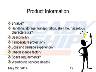 May 22, 2014 12
Product Information
$ Value?
Handling, storage, transportation, shelf life, hazardous
characteristics?
Seasonality?
Temperature protection?
Loss and damage experience?
Obsolescence factor?
Space requirements?
Warehouse services needs?
 