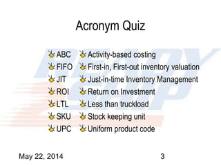 May 22, 2014 3
Acronym Quiz
ABC
FIFO
JIT
ROI
LTL
SKU
UPC
Activity-based costing
First-in, First-out inventory valuation
Just-in-time Inventory Management
Return on Investment
Less than truckload
Stock keeping unit
Uniform product code
 