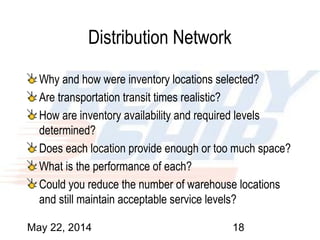 May 22, 2014 18
Distribution Network
Why and how were inventory locations selected?
Are transportation transit times reali...