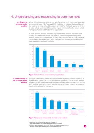4. Understanding and responding to common risks
      4.1 Effects of   Winter 2010-11 was particularly cold, with December 2010 the coldest December
    extreme winter     since records began.1 In February 2011, the Office for National Statistics blamed
           weather     the weather for most of the 0.6 per cent fall in GDP in the fourth quarter of 2010.2
                       In order to help understand the practical impact of the weather, the survey asked
                       managers what impact it had on their organisation.

                       In three quarters of cases managers reported that the weather prevented staff
                       coming into work and in almost two thirds of cases managers had cancelled
                       external meetings or business trips. Supply chain disruption and reduced customer
                       demand were also widespread, with only 8 per cent of managers reporting that
                       their organisation suffered no effects.
                           100


                             90


                             80        76
                             70
                                                         64
                             60


                         %   50
                                                                            43
                             40


                             30
                                                                                              23
                             20
                                                                                                              13                13
                             10                                                                                                                  8

                              0

                                    Staff unable   External meetings    Deliveries/        Reduced          Increased          Utility       No effect
                                   to come into       or business       supply line        customer         customer         disruption
                                       work         trips cancelled     disrupted          demand            demand



                       Figure 6 Effects of harsh winter weather on organisations

  4.2 Responding to    Thirty per cent of respondents reported that their organisation had activated BCM
 the extreme winter    arrangements in response to the harsh weather. As Figure 7 below shows, however,
           weather     a more common response was remote working. Many were compelled to postpone
                          100
                       work until the weather improved, prioritise resources on key projects or introduce
                       overtime to make up for lost hours.
                           90


                             80


                             70
                                       64
                             60


                        %    50
                                                         45
                             40
                                                                           34
                                                                                              30
                             30
                                                                                                              25
                             20


                             10
                                                                                                                                4
                                                                                                                                                1
                              0

                                  Staff worked     Postponed work        Prioritised   Activated business   Worked         Taken on more Introduced sales
                                    remotely        until weather      resources on         continuity      overtime         resources to      promotions
                                                      improved          key projects     arrangements                       clear backlog
                                                                                                                        (e.g. temporary staff)



                       Figure 7 Steps taken in response to the harsh winter weather


                       1. Met Office. (2011). Record Cold December. Available at:
                          http://www.metoffice.gov.uk/news/releases/archive/2011/cold-dec
                       2. Office for National Statistics. (2011). GDP Growth UK Output decreases by 0.5%.
                          Available at: http://www.statistics.gov.uk/cci/nugget.asp?id=2294                                                                 12
 