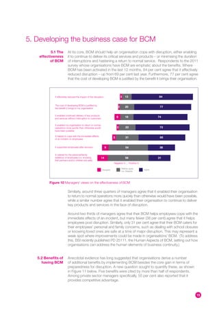 5. Developing the business case for BCM
           5.1 The        At its core, BCM should help an organisation cope with disruption, either enabling
    effectiveness         it to continue to deliver its critical services and products – or minimising the duration
          of BCM          of interruptions and hastening a return to normal service. Respondents to the 2011
                          survey whose organisations have BCM are emphatic about the benefits. Where
                          BCM has been activated in the last 12 months, 84 per cent agree that it effectively
                          reduced disruption – up from 69 per cent last year. Furthermore, 77 per cent agree
                          that the cost of developing BCM is justified by the benefit it brings their organisation.



             It effectively reduced the impact of the disruption                 3   13                        84


             The cost of developing BCM is justified by
             the benefit it brings to my organisation
                                                                             2       20                         77


             It enabled continued delivery of key products
             and services without interruption to customers
                                                                             8       18                        74

             It enabled my organisation to return to normal
             operations more quickly than otherwise would                    3       23                         73
             have been possible

             It helped to cope with the immediate effects
                                                                         5           31                         65
             of an incident on employees


             It supported employees after recovery                 9                 54                         38

             It catered for the personal/family
             resilience of employees (i.e. knowing            14                     56                        31
             that partners and/or children are safe)
                                                                         Negative %       Positive %

                                                                                 Neither agree
                                                              Disagree                                 Agree
                                                                                 nor disagree




          Figure 10 Managers’ views on the effectiveness of BCM

                          Similarly, around three quarters of managers agree that it enabled their organisation
                          to return to normal operations more quickly than otherwise would have been possible,
                          while a similar number agree that it enabled their organisation to continue to deliver
                          key products and services in the face of disruption.

                          Around two thirds of managers agree that their BCM helps employees cope with the
                          immediate effects of an incident, but many fewer (38 per cent) agree that it helps
                          employees post disruption. Similarly, only 31 per cent agree that their BCM caters for
                          their employees’ personal and family concerns, such as dealing with school closures
                          or knowing loved ones are safe at a time of major disruption. This may represent a
                          weak spot where improvements could be made in organisations’ BCM. (To address
                          this, BSI recently published PD 25111, the Human Aspects of BCM, setting out how
                          organisations can address the human elements of business continuity.)


   5.2 Benefits of        Anecdotal evidence has long suggested that organisations derive a number
     having BCM           of additional benefits by implementing BCM besides the core gain in terms of
                          preparedness for disruption. A new question sought to quantify these, as shown
                          in Figure 11 below. Five benefits were cited by more than half of respondents.
                          Among private sector managers specifically, 55 per cent also reported that it
                          provides competitive advantage.



                                                                                                                     15
 