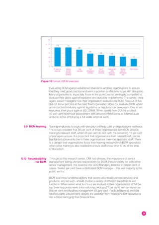 100


                       90


                       80


                       70


                      60


                  %   50
                               43          43
                      40                               38
                                                                  29
                      30                                                      26           24            22
                      20                                                                                               17

                      10


                       0

                            IT back up    Testing       Call       Full       Full IT   Coping with     Moving      Don’t know
                              exercise    remote      cascade   emergency   recovery        utility     staff to
                                         working                 scenario   exercise     disruption   alternative
                                         facilities                                       exercise        site



               Figure 16 Format of BCM exercises

                        Evaluating BCM against established standards enables organisations to ensure
                        that they meet good practice and are in a position to effectively cope with disruption.
                        Many organisations, especially those in the public sector, are legally compelled to
                        evaluate their plans against legislative and statutory requirements. The survey, once
                        again, asked managers how their organisation evaluates its BCM. Two out of five
                        did not know and one in five said their organisation does not evaluate BCM whilst
                        around a third evaluate against legislative or regulatory requirements. One in ten
                        evaluates their plans against BS 25999. When asked how BCM is audited,
                        43 per cent report self assessment with around a third using an internal audit
                        and one in five employing a full scale external audit.


 5.9 BCM training       Training employees to cope with disruption will help build an organisation’s resilience.
                        The survey revealed that 60 per cent of those organisations with BCM provide
                        training to relevant staff, whilst 28 per cent do not, with the remaining 12 per cent
                        of managers unsure. It is important that organisations train relevant staff, but as
                        highlighted above only one in three organisations train non-specialist staff. There
                        is a danger that organisations focus their training exclusively on BCM specialists
                        when wider training is also needed to ensure staff know what to do at the time
                        of disruption.


5.10 Responsibility     Throughout the research series, CMI has stressed the importance of senior
          for BCM       management taking ultimate responsibility for BCM. Responsibility lies with either
                        senior management, the board or the CEO/Managing Director in 69 per cent of
                        cases. Twelve per cent have a dedicated BCM manager – the vast majority in the
                        public sector.

                        BCM is a cross functional activity that covers all critical business services and
                        products, and as such, should involve a variety of different departments and
                        functions. When asked what functions are involved in their organisation’s BCM the
                        top three responses were: information technology (77 per cent), human resources
                        (68 per cent) and facilities management (65 per cent). Public relations is involved
                        relatively rarely (36 per cent) despite the assertion from managers that reputational
                        risk is more damaging than financial loss.




                                                                                                                                 20
 