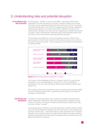 3. Understanding risks and potential disruption
 3.1 Incidents in the   All respondents – whether or not they have BCM – were asked whether their
      last 12 months    organisation had been disrupted by a number of specific incidents over the last
                        12 months. Snow, experienced both at the start and the end of 2010, caused the
                        most extensive disruption. Over a third of managers reported that their organisation
                        suffered major disruption as a result of this winter’s weather, with 58 per cent
                        reporting minor disruption and only 8 per cent suggesting the weather had caused
                        no impact. Those in the retail and construction sector were particularly hard hit with
                        over 50 per cent in these sectors reporting significant disruption.

                        The prominence of weather as a source of disruption was also a theme in last
                        year’s research. Climatic trends mean that harsh winters may be a more common
                        occurrence in the coming years – which simply adds to the reasons for organisations
                        to implement BCM.


                                Snow and extreme weather –
                                Winter 2010/2011
                                                              8                          58                                35


                                Snowfall – February 2010      11                              65                                  24


                                Volcanic ash disruption to
                                air travel – April 2010
                                                                              47                               43                      10


                                Influenza epidemic –
                                winter 2010/2011                              48                                    48                  5


                                Shortages of credit/finance                        60                             24               16

                                                                                                           %

                                                                  No impact             Minor disruption       Major disruption



                        Figure 5 Impact of major incidents over the last 12 months

                        The eruption of the Eyjafjallajökull volcano in Iceland in April 2010 caused major
                        disruption for one in ten organisations, rising to two in ten for multinational
                        organisations. This year those affected by influenza was relatively small (see also
                        Section 4.4).

                        With ongoing concern about businesses’ access to credit, as documented in CMI’s
                        Economic Outlook research series, a question was also added on the impact of
                        shortages of credit/finance.


    3.2 Threats and     In addition to examining specific major incidents, the research examined which
        disruptions     generic categories of disruptions have been experienced by managers over the
                        previous 12 months. The majority of these trends have been tracked since 2002,
                        as shown in Table 1 overleaf.

                        Unsurprisingly, given the effects of snow discussed above, extreme weather was the
                        most commonly experienced disruption for the second year in a row, experienced
                        by 64 per cent this year – more than double any other year before 2010. Transport
                        disruption, loss of access to site and supply chain disruption were also commonly
                        experienced disruptions that have grown in prevalence this year, factors which are
                        likely to be linked to the weather.


                                                                                                                                            9
 