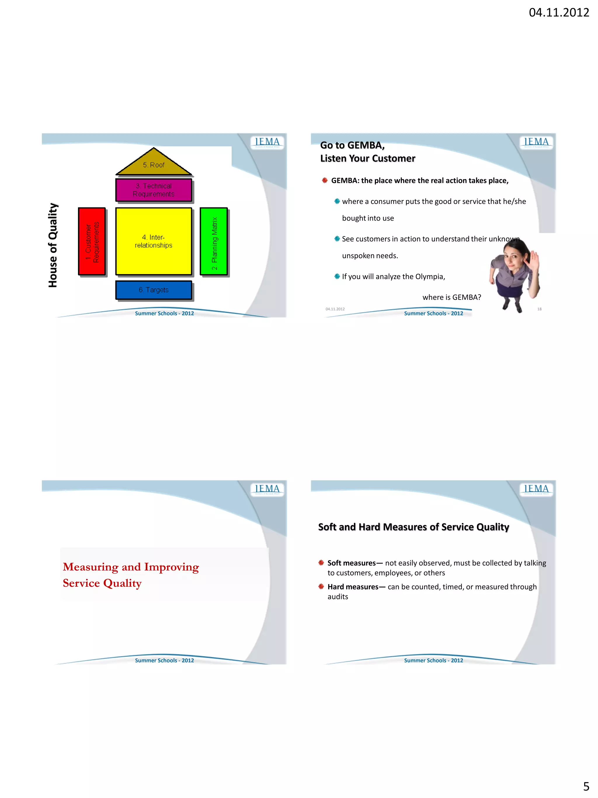 04.11.2012




                                                       Go to GEMBA,
                                                       Listen Your Customer
                                                          GEMBA: the place where the real action takes place,

                                                                where a consumer puts the good or service that he/she
House of Quality




                                                                bought into use

                                                                See customers in action to understand their unknown

                                                                unspoken needs.

                                                                If you will analyze the Olympia,

                                                                                         where is GEMBA?
                                                        04.11.2012                                                       18
                               Summer Schools - 2012                               Summer Schools - 2012




                                                       Soft and Hard Measures of Service Quality


                                                         Soft measures— not easily observed, must be collected by talking
                   Measuring and Improving               to customers, employees, or others
                   Service Quality                       Hard measures— can be counted, timed, or measured through
                                                         audits




                               Summer Schools - 2012                               Summer Schools - 2012




                                                                                                                                5
 