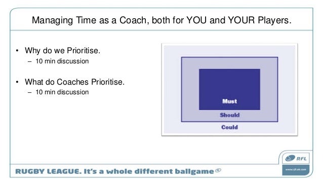 task coach showing time in minutes time spent