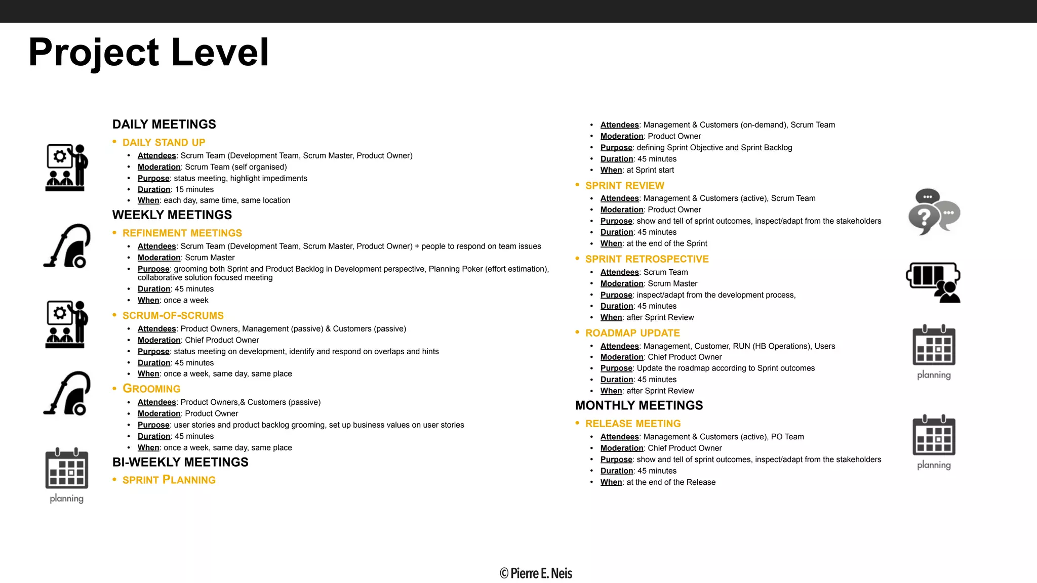 DAILY MEETINGS
• DAILY STAND UP
• Attendees: Scrum Team (Development Team, Scrum Master, Product Owner)
• Moderation: Scrum Team (self organised)
• Purpose: status meeting, highlight impediments
• Duration: 15 minutes
• When: each day, same time, same location
WEEKLY MEETINGS
• REFINEMENT MEETINGS
• Attendees: Scrum Team (Development Team, Scrum Master, Product Owner) + people to respond on team issues
• Moderation: Scrum Master
• Purpose: grooming both Sprint and Product Backlog in Development perspective, Planning Poker (effort estimation),
collaborative solution focused meeting
• Duration: 45 minutes
• When: once a week
• SCRUM-OF-SCRUMS
• Attendees: Product Owners, Management (passive) & Customers (passive)
• Moderation: Chief Product Owner
• Purpose: status meeting on development, identify and respond on overlaps and hints
• Duration: 45 minutes
• When: once a week, same day, same place
• GROOMING
• Attendees: Product Owners,& Customers (passive)
• Moderation: Product Owner
• Purpose: user stories and product backlog grooming, set up business values on user stories
• Duration: 45 minutes
• When: once a week, same day, same place
BI-WEEKLY MEETINGS
• SPRINT PLANNING
• Attendees: Management & Customers (on-demand), Scrum Team
• Moderation: Product Owner
• Purpose: defining Sprint Objective and Sprint Backlog
• Duration: 45 minutes
• When: at Sprint start
• SPRINT REVIEW
• Attendees: Management & Customers (active), Scrum Team
• Moderation: Product Owner
• Purpose: show and tell of sprint outcomes, inspect/adapt from the stakeholders
• Duration: 45 minutes
• When: at the end of the Sprint
• SPRINT RETROSPECTIVE
• Attendees: Scrum Team
• Moderation: Scrum Master
• Purpose: inspect/adapt from the development process,
• Duration: 45 minutes
• When: after Sprint Review
• ROADMAP UPDATE
• Attendees: Management, Customer, RUN (HB Operations), Users
• Moderation: Chief Product Owner
• Purpose: Update the roadmap according to Sprint outcomes
• Duration: 45 minutes
• When: after Sprint Review
MONTHLY MEETINGS
• RELEASE MEETING
• Attendees: Management & Customers (active), PO Team
• Moderation: Chief Product Owner
• Purpose: show and tell of sprint outcomes, inspect/adapt from the stakeholders
• Duration: 45 minutes
• When: at the end of the Release
Project Level
©PierreE.Neis
 