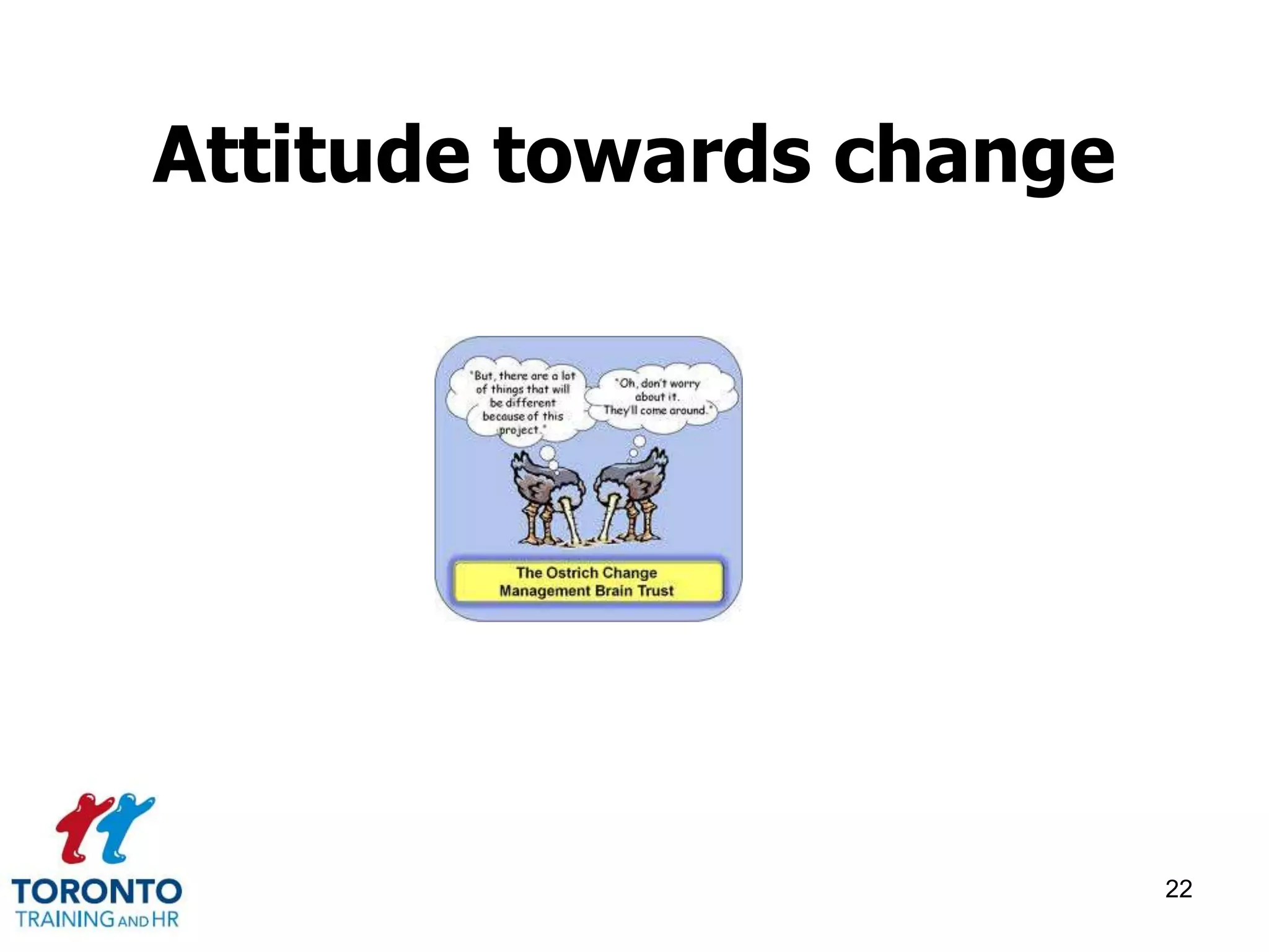 Attitude towards change 
22 
 