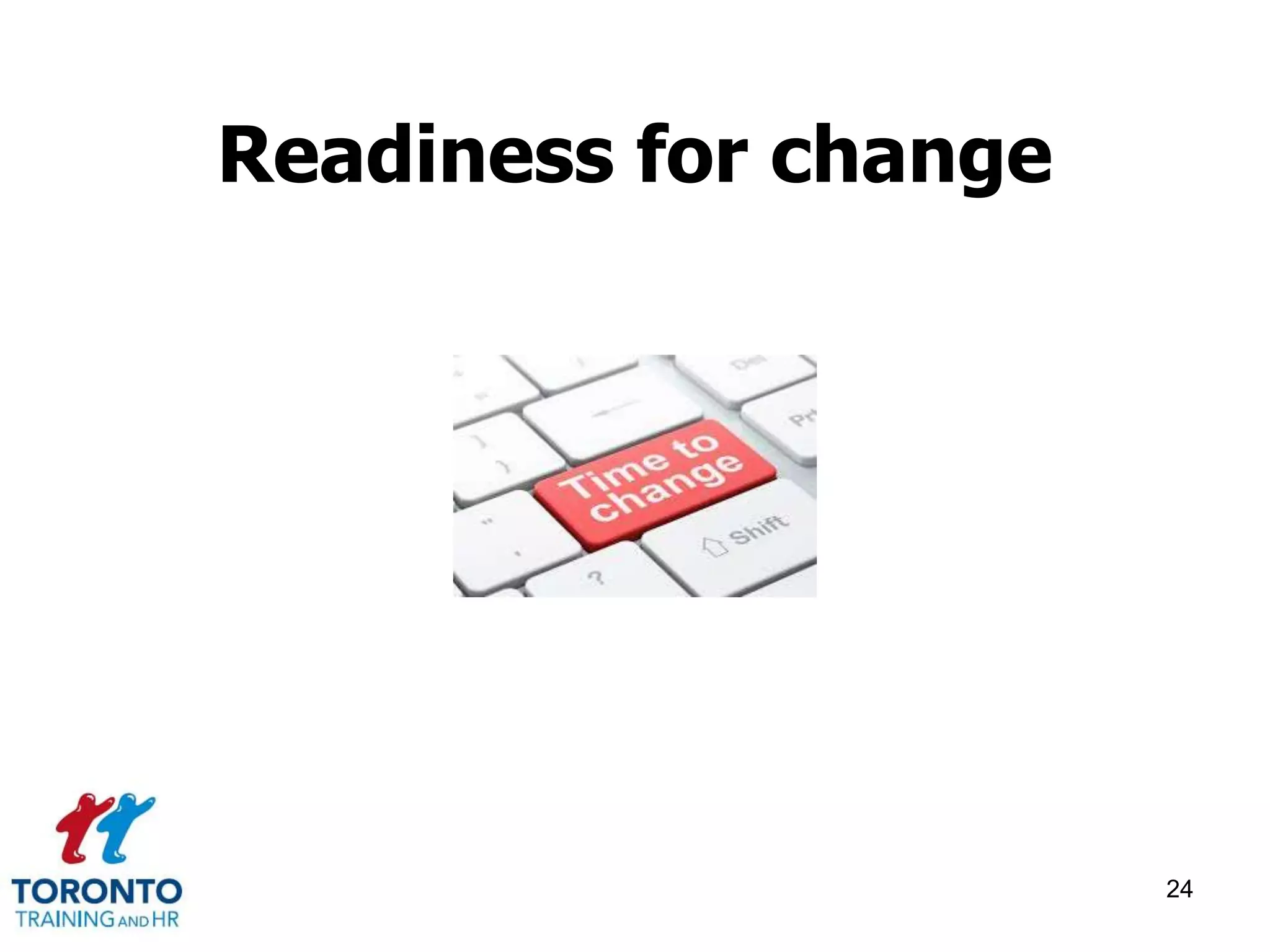 Readiness for change 
24 
 