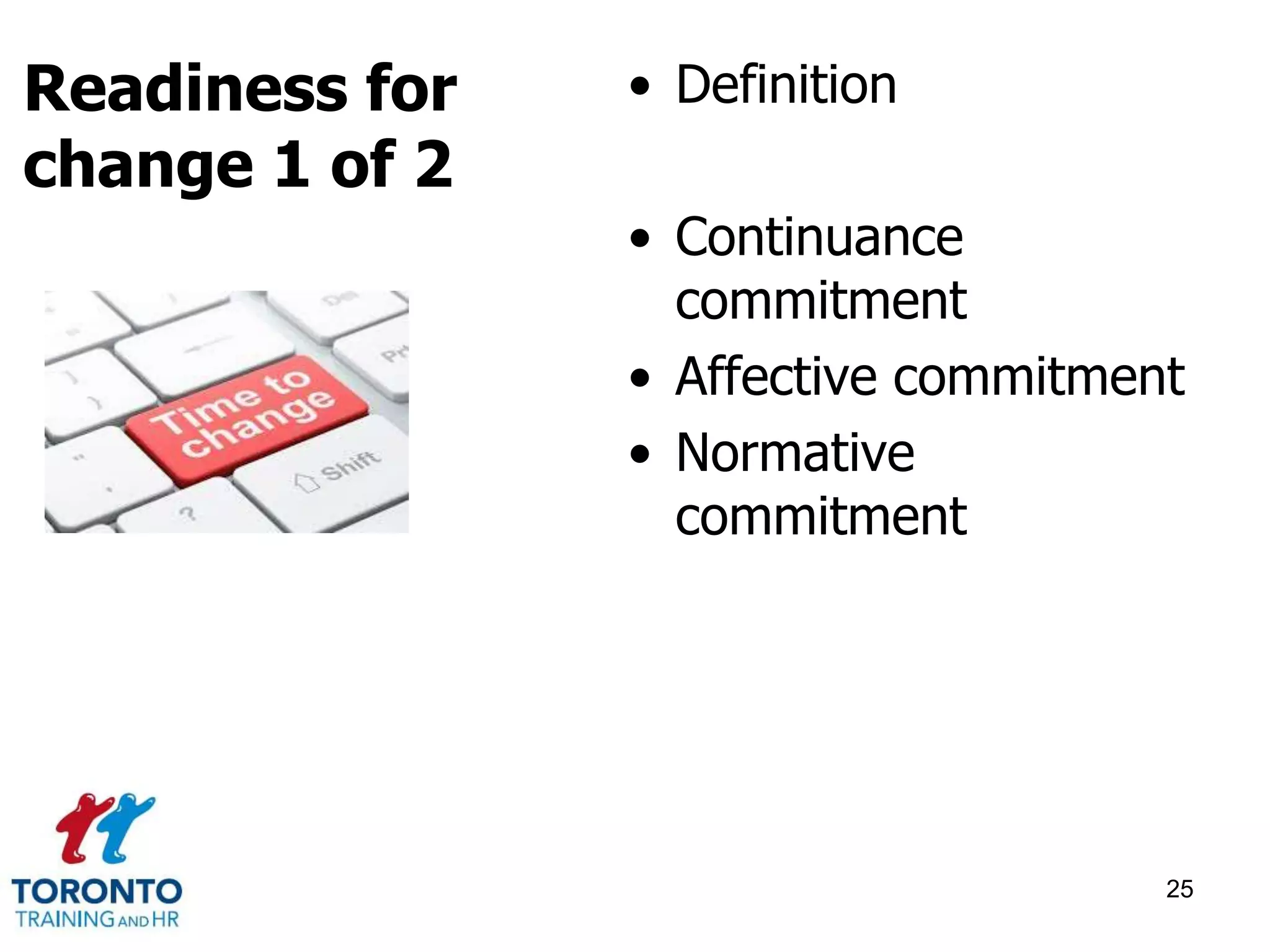 • Definition 
• Continuance 
commitment 
• Affective commitment 
• Normative 
commitment 
25 
Readiness for 
change 1 of 2 
 