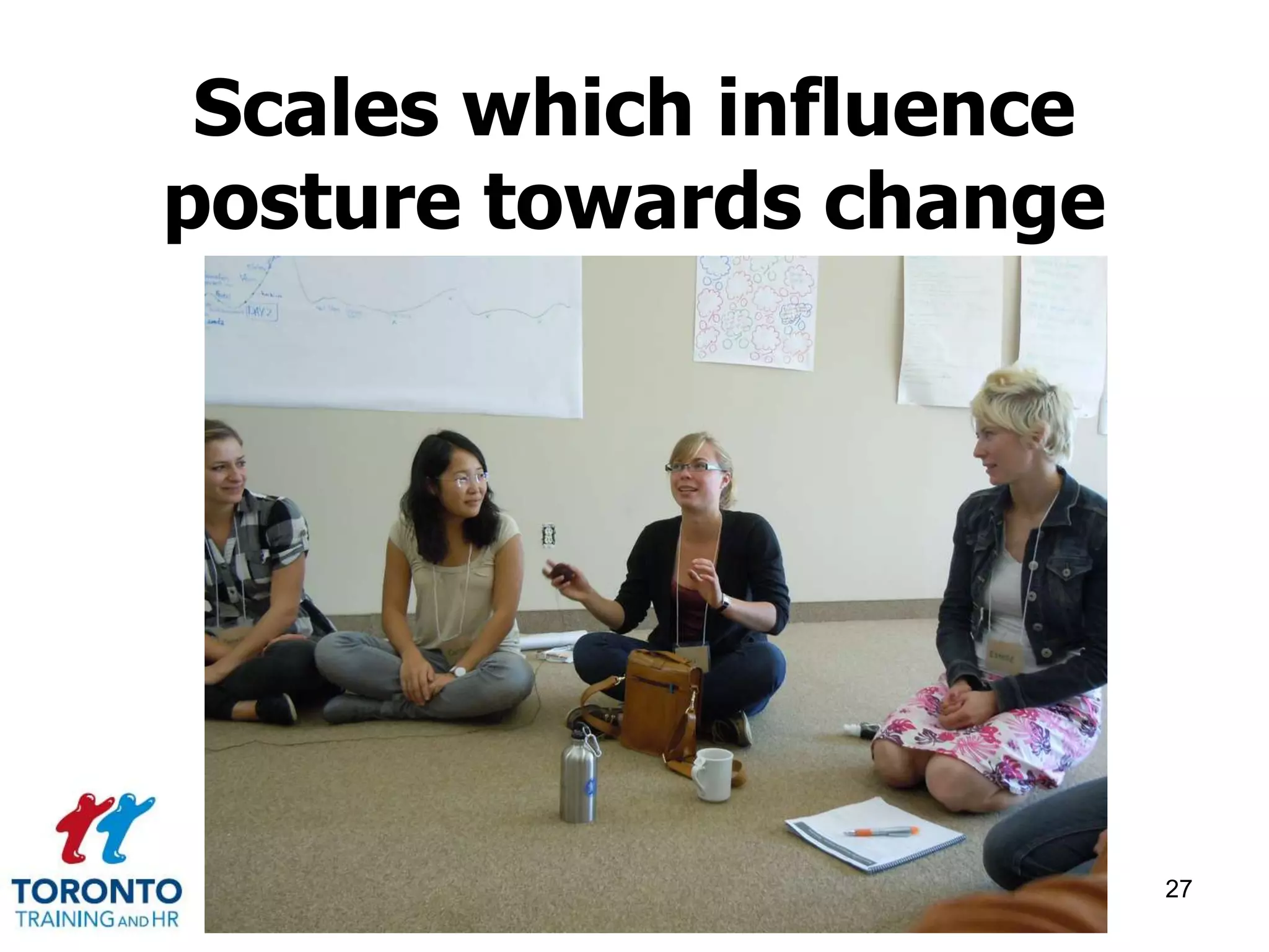 Scales which influence 
posture towards change 
27 
 