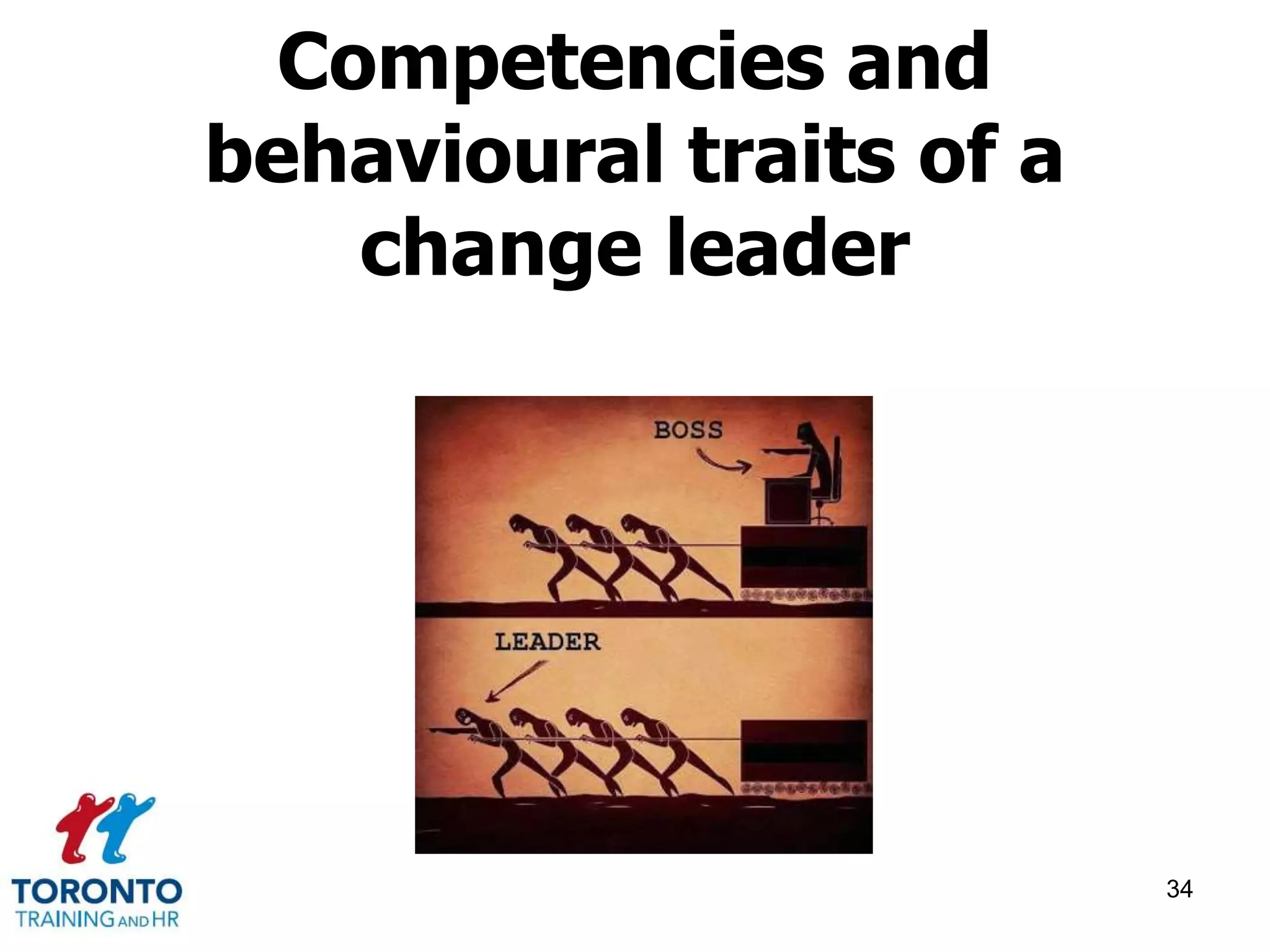 Competencies and 
behavioural traits of a 
change leader 
34 
 