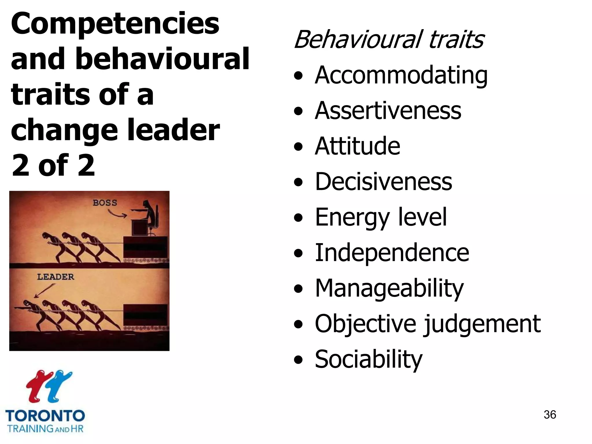 Behavioural traits 
• Accommodating 
• Assertiveness 
• Attitude 
• Decisiveness 
• Energy level 
• Independence 
• Manageability 
• Objective judgement 
• Sociability 
36 
Competencies 
and behavioural 
traits of a 
change leader 
2 of 2 
 