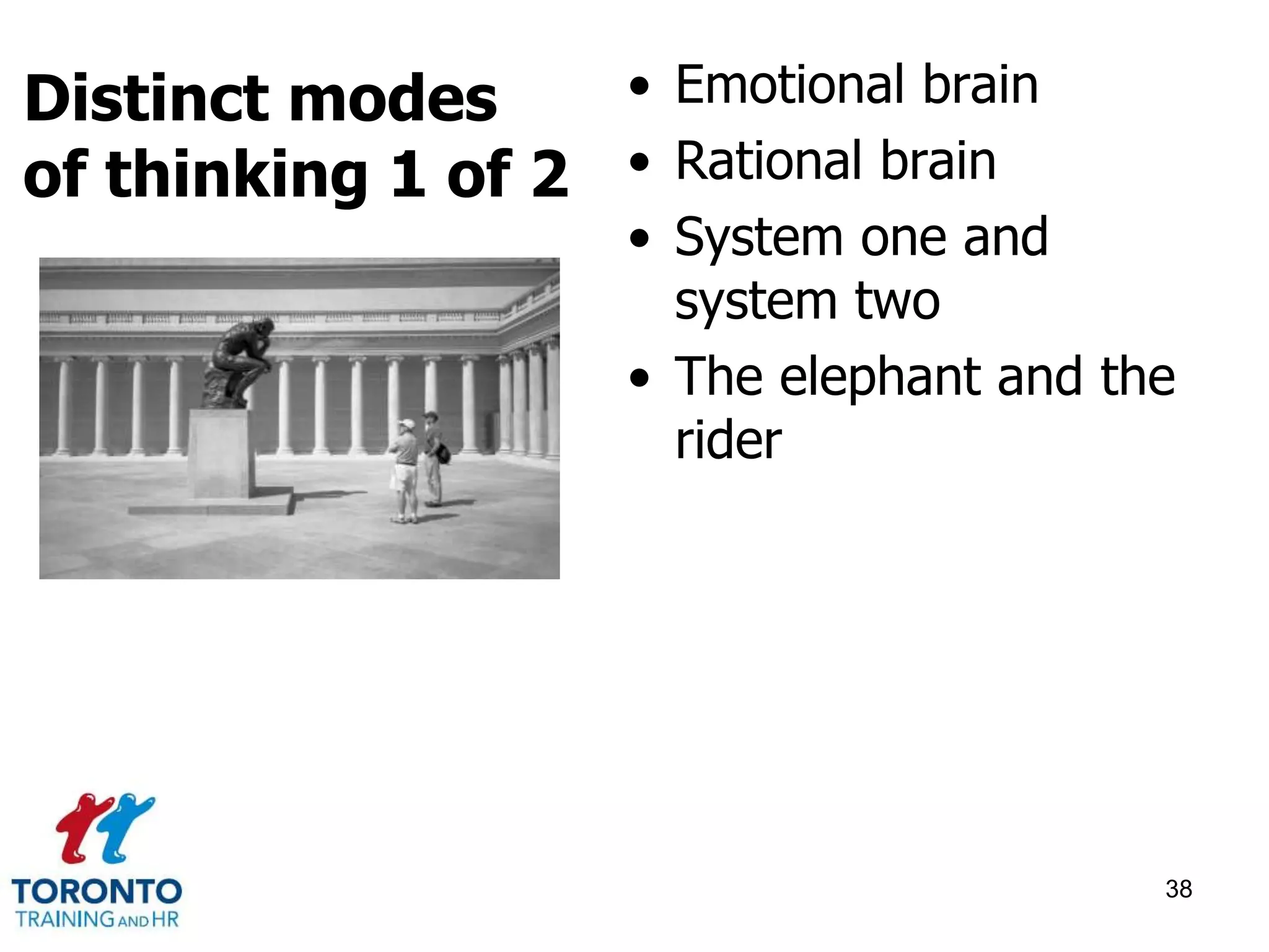 • Emotional brain 
• Rational brain 
• System one and 
system two 
• The elephant and the 
rider 
38 
Distinct modes 
of thinking 1 of 2 
 