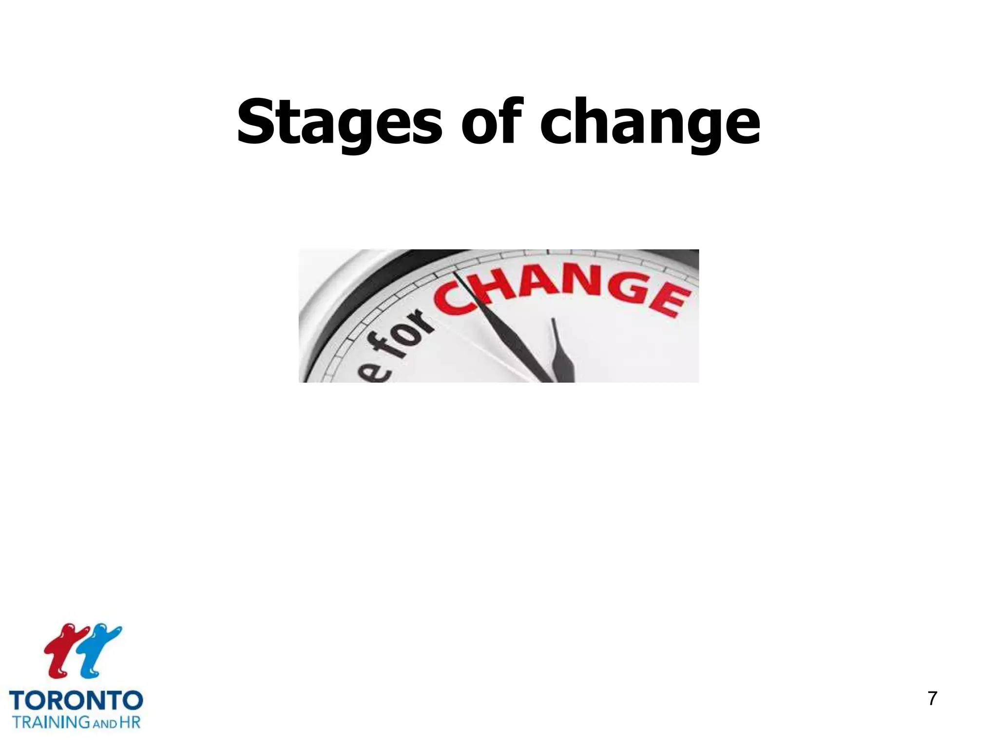 Stages of change 
7 
 