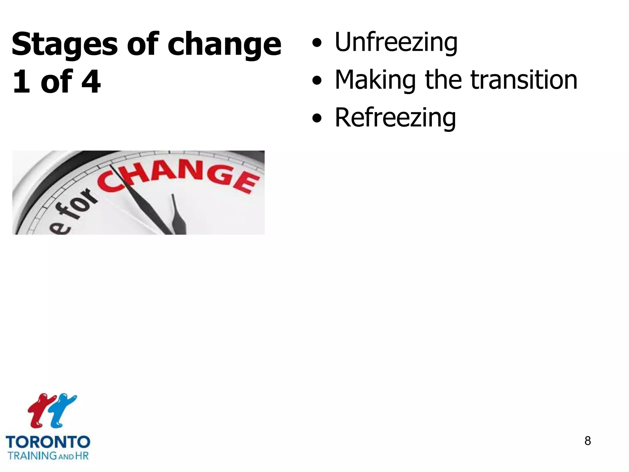 • Unfreezing 
• Making the transition 
• Refreezing 
8 
Stages of change 
1 of 4 
 