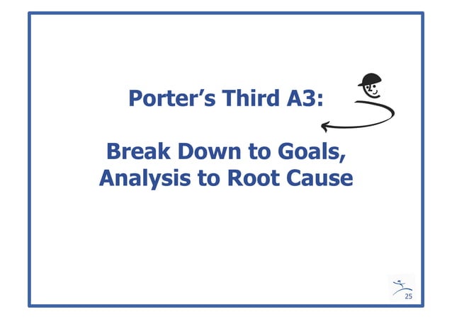 Managing to Learn Mentoring A3 Thinking | PDF