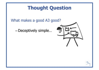A3 Questions Example Managing to Learn Mentoring A3 Thinking | PDF