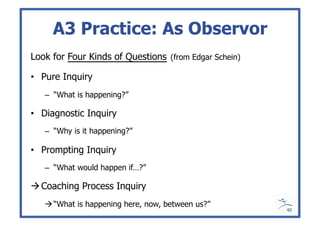 Managing to Learn Mentoring A3 Thinking | PDF