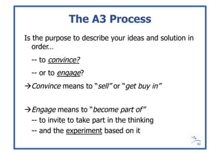 Managing to Learn Mentoring A3 Thinking | PDF