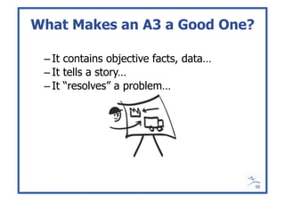 A3 Questions Example Managing to Learn Mentoring A3 Thinking | PDF