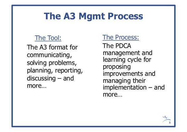 Managing To Learn Shook Pdf Managing To Learn Shook Pdf