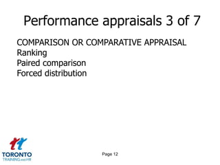 Page 10Performance appraisals 1 of 7APPRAISAL METHODSCategory rating appraisalComparison or comparative appraisalNarrative appraisalSpecial types of appraisal