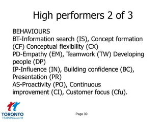 Page 28High performers