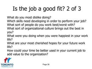 Page 36Is the job a good fit?