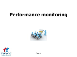 Page 42Progressive discipline