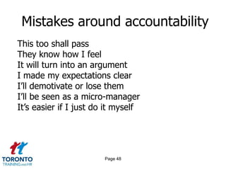 Page 46Performance monitoring 2 of 2MONITORING TECHNIQUESAutomated surveillanceDirect observationInspection of workChecklistsPerformance indicesOne-on-one reviewsFollow-up conversationsReportsTeam meetingsPresentations