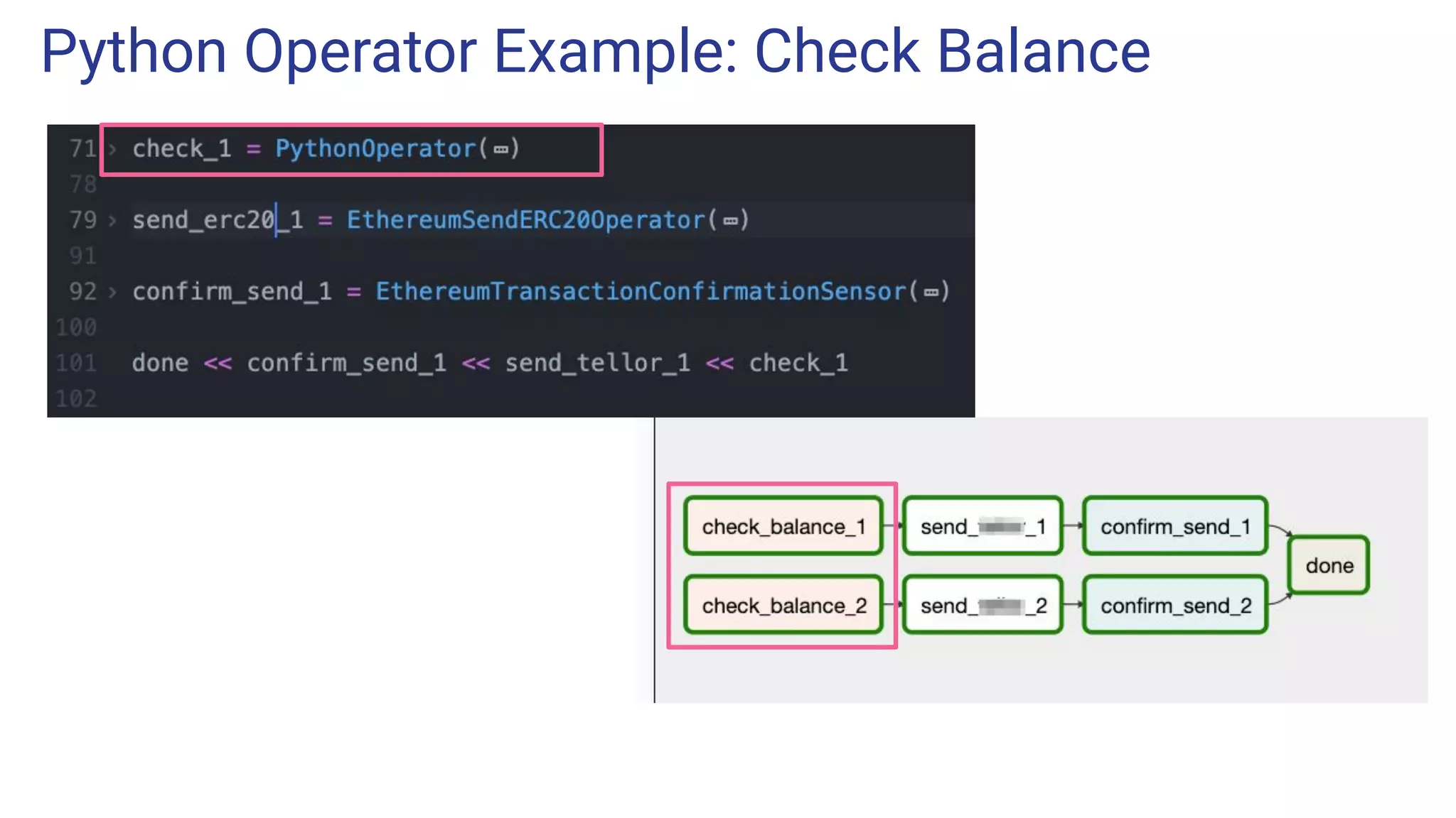 Python Operator Example: Check Balance
 