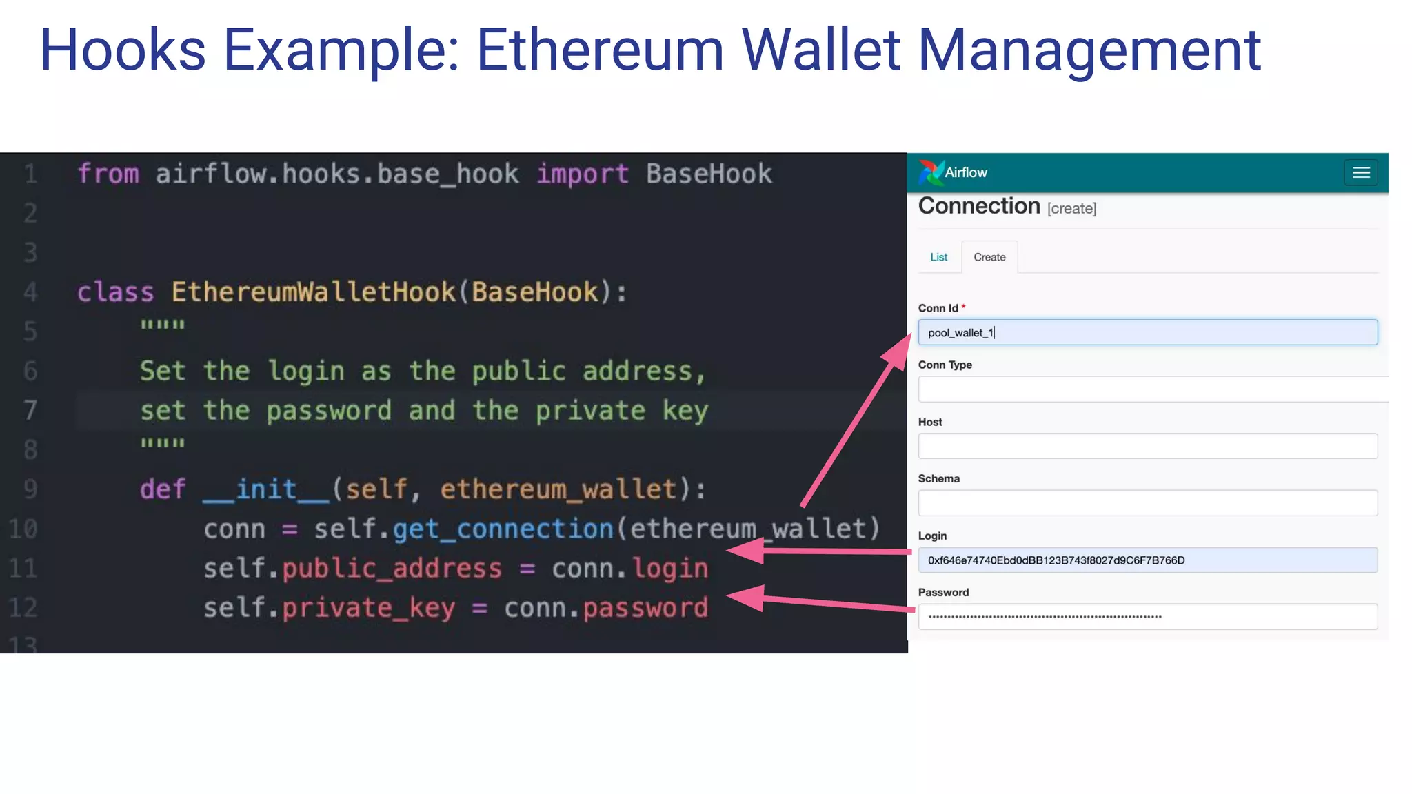Hooks Example: Ethereum Wallet Management
 