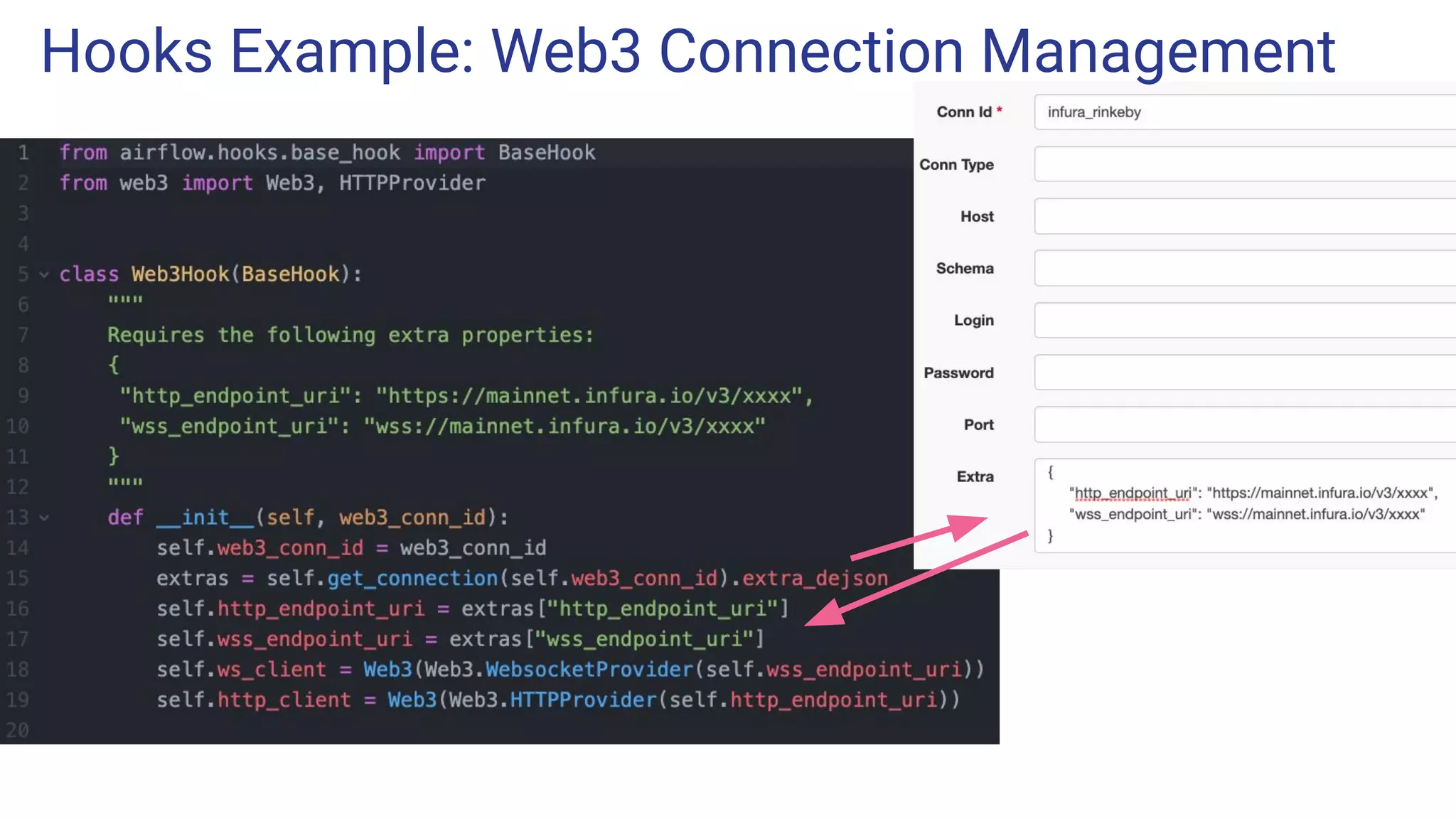 Hooks Example: Web3 Connection Management
 