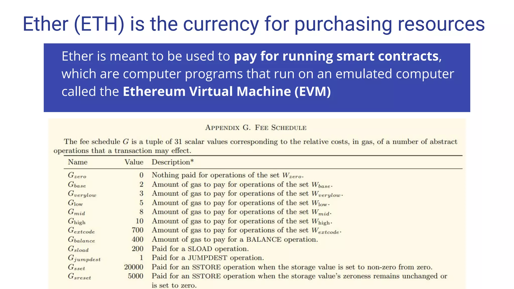 Ether (ETH) is the currency for purchasing resources
Ether is meant to be used to pay for running smart contracts,
which are computer programs that run on an emulated computer
called the Ethereum Virtual Machine (EVM)
 