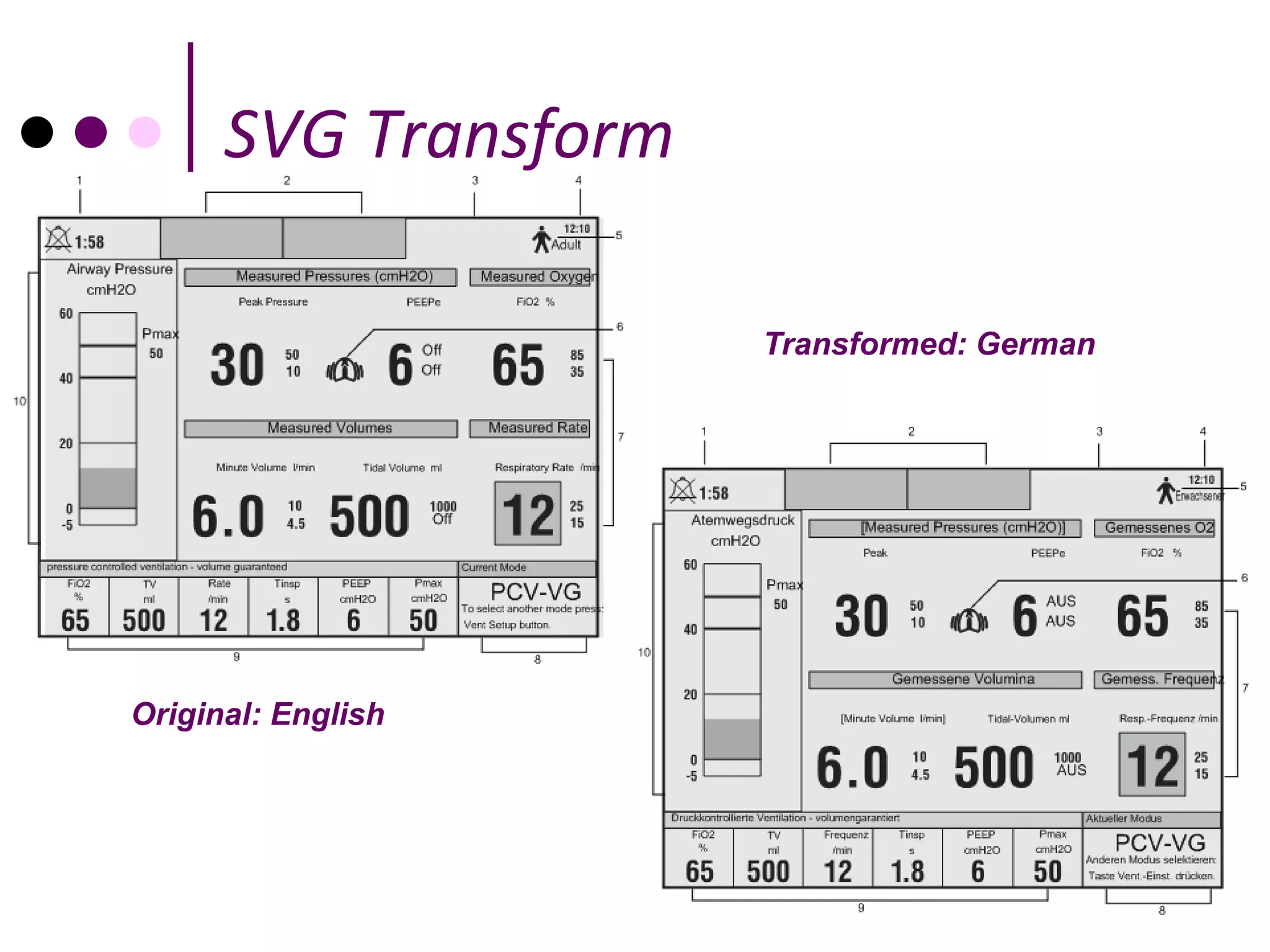 SVG Transform

                      Transformed: German




Original: English
 