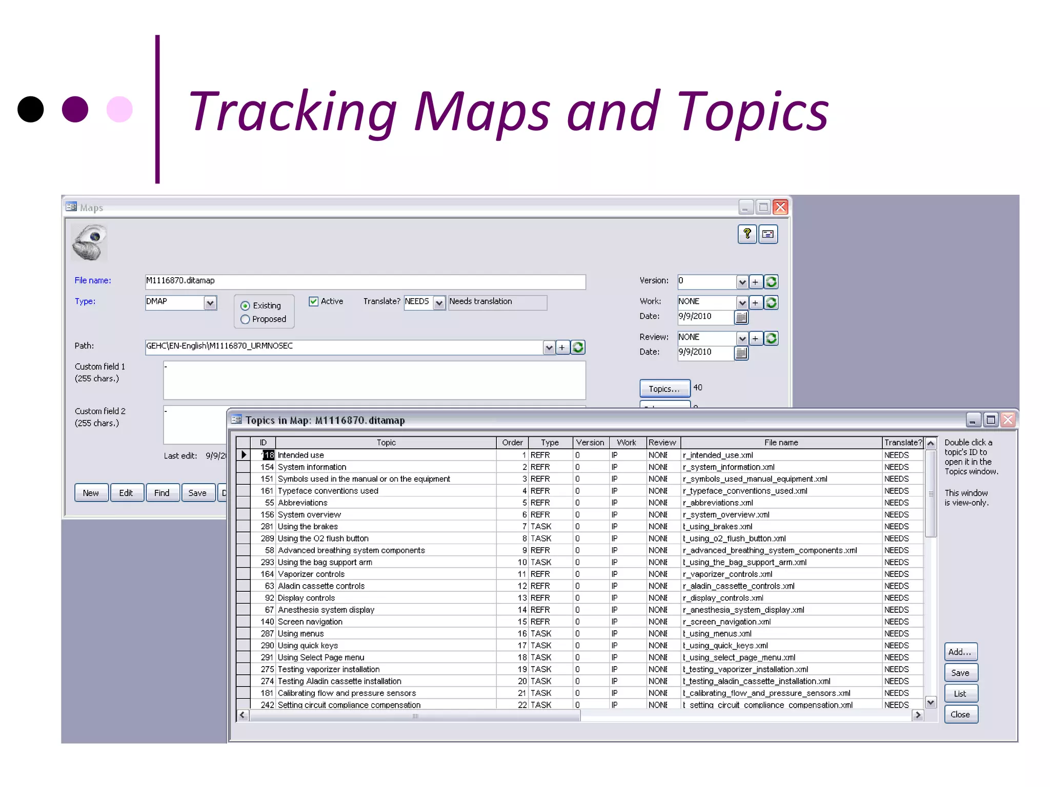 Tracking Maps and Topics
 