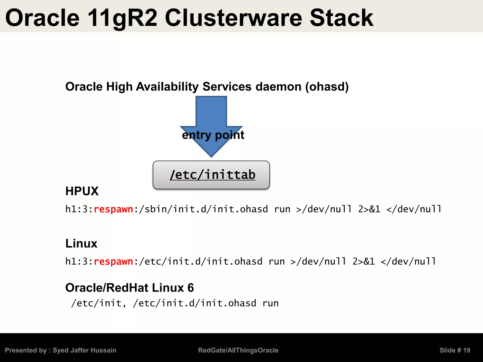 Oracle 11gR2 Clusterware Stack
Presented by : Syed Jaffer Hussain RedGate/AllThingsOracle Slide # 19
Oracle High Availability Services daemon (ohasd)
h1:3:respawn:/sbin/init.d/init.ohasd run >/dev/null 2>&1 </dev/null
/etc/inittab
entry point
h1:3:respawn:/etc/init.d/init.ohasd run >/dev/null 2>&1 </dev/null
Linux
HPUX
Oracle/RedHat Linux 6
/etc/init, /etc/init.d/init.ohasd run
 
