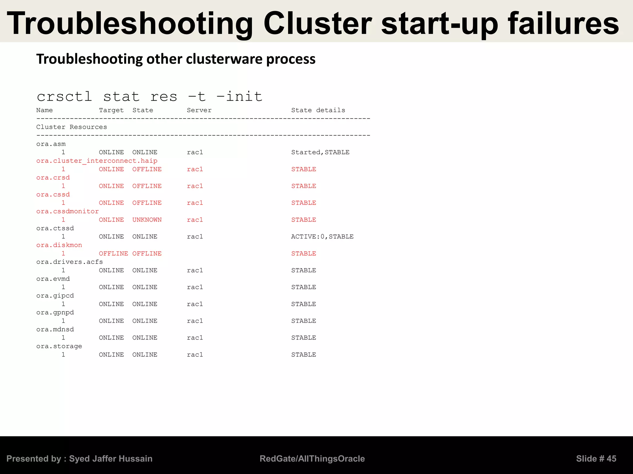Troubleshooting Cluster start-up failures
Presented by : Syed Jaffer Hussain RedGate/AllThingsOracle Slide # 45
Troubleshooting other clusterware process
crsctl stat res –t –init
Name Target State Server State details
--------------------------------------------------------------------------------
Cluster Resources
--------------------------------------------------------------------------------
ora.asm
1 ONLINE ONLINE rac1 Started,STABLE
ora.cluster_interconnect.haip
1 ONLINE OFFLINE rac1 STABLE
ora.crsd
1 ONLINE OFFLINE rac1 STABLE
ora.cssd
1 ONLINE OFFLINE rac1 STABLE
ora.cssdmonitor
1 ONLINE UNKNOWN rac1 STABLE
ora.ctssd
1 ONLINE ONLINE rac1 ACTIVE:0,STABLE
ora.diskmon
1 OFFLINE OFFLINE STABLE
ora.drivers.acfs
1 ONLINE ONLINE rac1 STABLE
ora.evmd
1 ONLINE ONLINE rac1 STABLE
ora.gipcd
1 ONLINE ONLINE rac1 STABLE
ora.gpnpd
1 ONLINE ONLINE rac1 STABLE
ora.mdnsd
1 ONLINE ONLINE rac1 STABLE
ora.storage
1 ONLINE ONLINE rac1 STABLE
 
